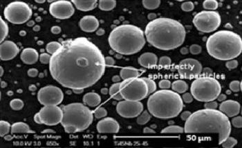 Understanding Powders Spreadability for a Recoater Process in Additive Manufacturing