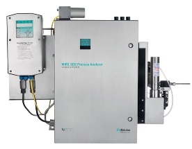 NIRS Inline Monitoring of Water Content in Naphtha Fractions