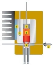 Preventing Damage and Optimizing Profits by Monitoring Vapor Pressure