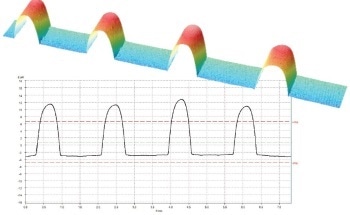 Mold Dimension Verification Using RF Tag Printed by Inkjet