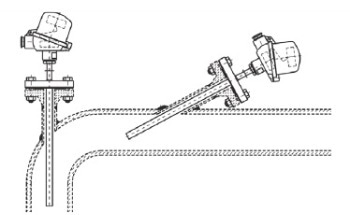 An Introduction to Comparative Measurements