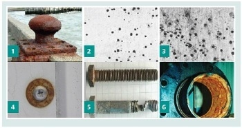 Electrochemical Corrosion Research Fundamentals
