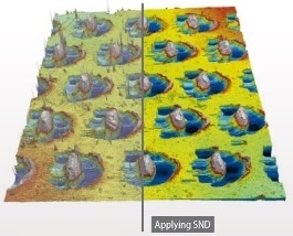 A 3-in-1 Measurement Technology that Can Make the Difference