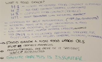 How can Oil Analysis Benefit the Food and Beverage Industry?