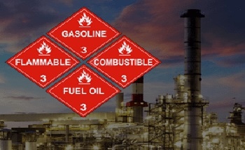 Extracting Efficiency from LIMS Solutions in the Oil & Gas Industry