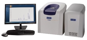 Unlocking Polymeric Materials Using NMR