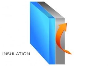 Innovative and Efficient Personalized Tape Designs