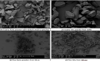 Are Spray Dried Powders for the Misinformed?
