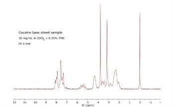 Forensic Drug Analysis Using NMR Spectroscopy