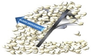 Understanding Powder Processing Behavior Using Powder Rheometry
