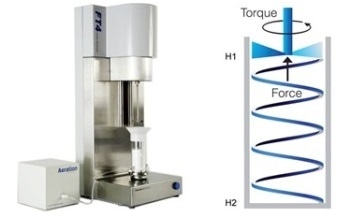 The Impact of High-Shear Blenders on Powder Mixtures