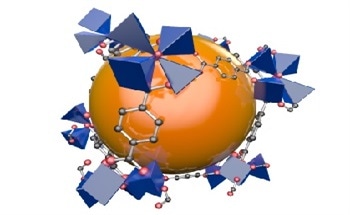 Metal Organic Frameworks (MOFs): Techniques for Characterization