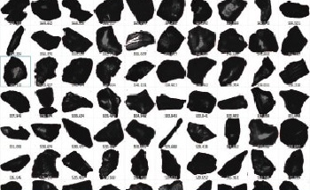 Image Analysis with Reference to Sharpness Determination of Abrasive Powders - Sync Diffraction Distributions