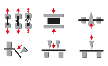 How to Select Test Tools for Your Industry