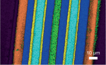 An Overview of Polymer Characterization with Raman Microscopy