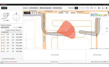 Natural Gas Leak Detection for the Oil and Gas Industry