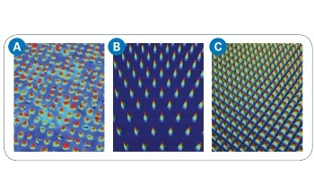 Using White Light Interferometry to Characterize CMP Processes