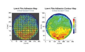 Understanding Ultra Low-k Dielectric Films