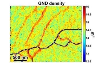 Using EBSD to Characterize the Deformation Microstructure of an Additively Manufactured 316-L Stainless Steel Alloy