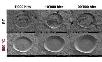 The Development of High Temperature Nanoindentation