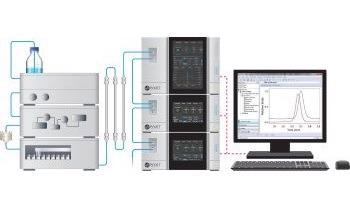 Unbiased and Absolute Polyurethane Molar Mass Measurements with SEC-MALS