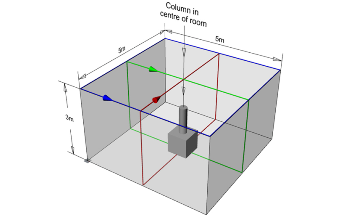 Improving Electron Microscopy Imaging of Semiconductors through Magnetic Field Cancellation