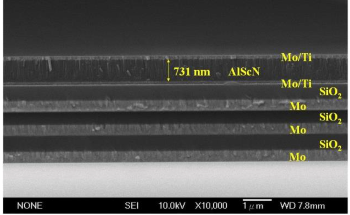 AlScN Piezoelectric Thin Film to Fabricate a 3.5-GHz Solidly Mounted Resonator