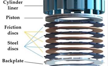 New Considerations of Clutch Operation