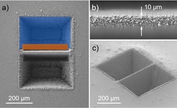 Laser Ablation for Site-Specific TEM Sample Preparation in a FIB-SEM