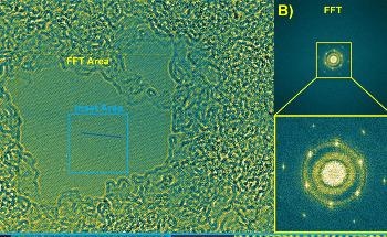 Using Electron Counting for Graphene Imaging