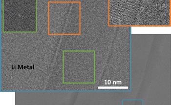 Lithium Metal Battery Solid Electrolyte Interphase Imaging