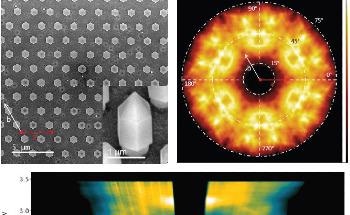 Measuring Photonic Bands with Energy-Momentum Spectroscopy