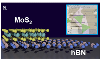 Electric Field Mapping in 2D Heterostructures