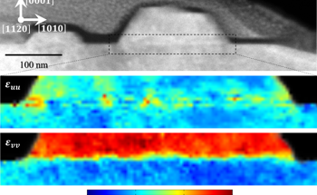 4D STEM Diffraction Analysis of Directionally-Grown ZnO Nanowires