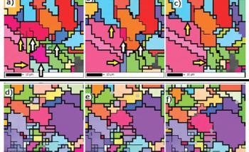 Characterization of Advanced High Strength Steel with the Murano Heating Stage