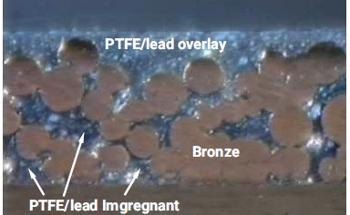 How Polymer Bearing Evolution Has Affected Scroll Compressor Performance