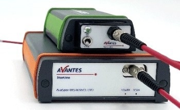 Measuring the Kinetics of Dye Degradation with Allura Red
