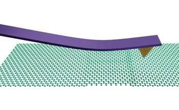 Exploring Thin Films and Coatings with AFM