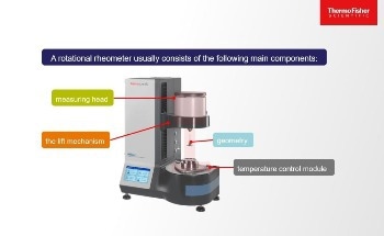 Rotational Rheology in Battery Manufacturing and Research