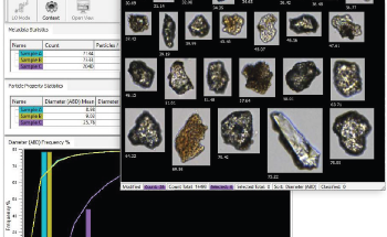 Providing Materials Characterization with Flow Image Microscopy