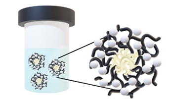 Investigating Silica-Based Mesoporous Films Using Ellipsometric Porosimetry