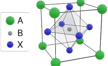 Insights from Semilab on Perovskite Solar Cells Investigation