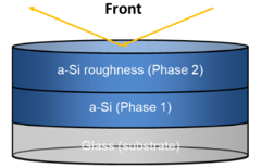 Rearface Layer Structure Analysis by Semilab Spectroscopic Ellipsometry