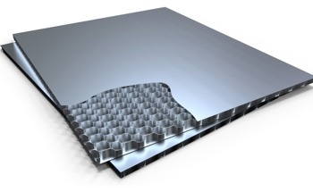 How Are Composite Materials Better Understood with Raman Spectroscopy?