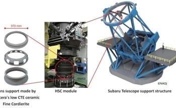 What are the Applications of Ceramic Technology in Space and Astronomy?