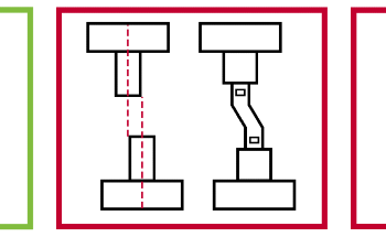 The ABCs of Mechanical Testing for Composites