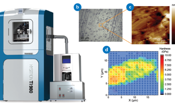How to Quickly Quantify the Effects of Humidity on Nylon