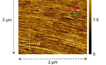 Unlocking Insights into Aligned Carbon Nanotube Architectures: Angle-Resolved Polarised Raman Microscopy
