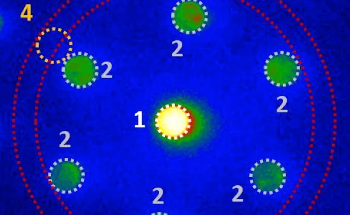 Advancing Electron Microscopy: 4D STEM Technology and Applications in Materials Science