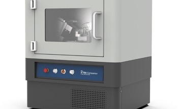 Quantifying Amorphous Cementitious Materials with Benchtop XRD